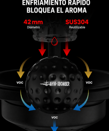 Soporte de filtrado chilling ball MHW-3BOMBER - Imagen 4
